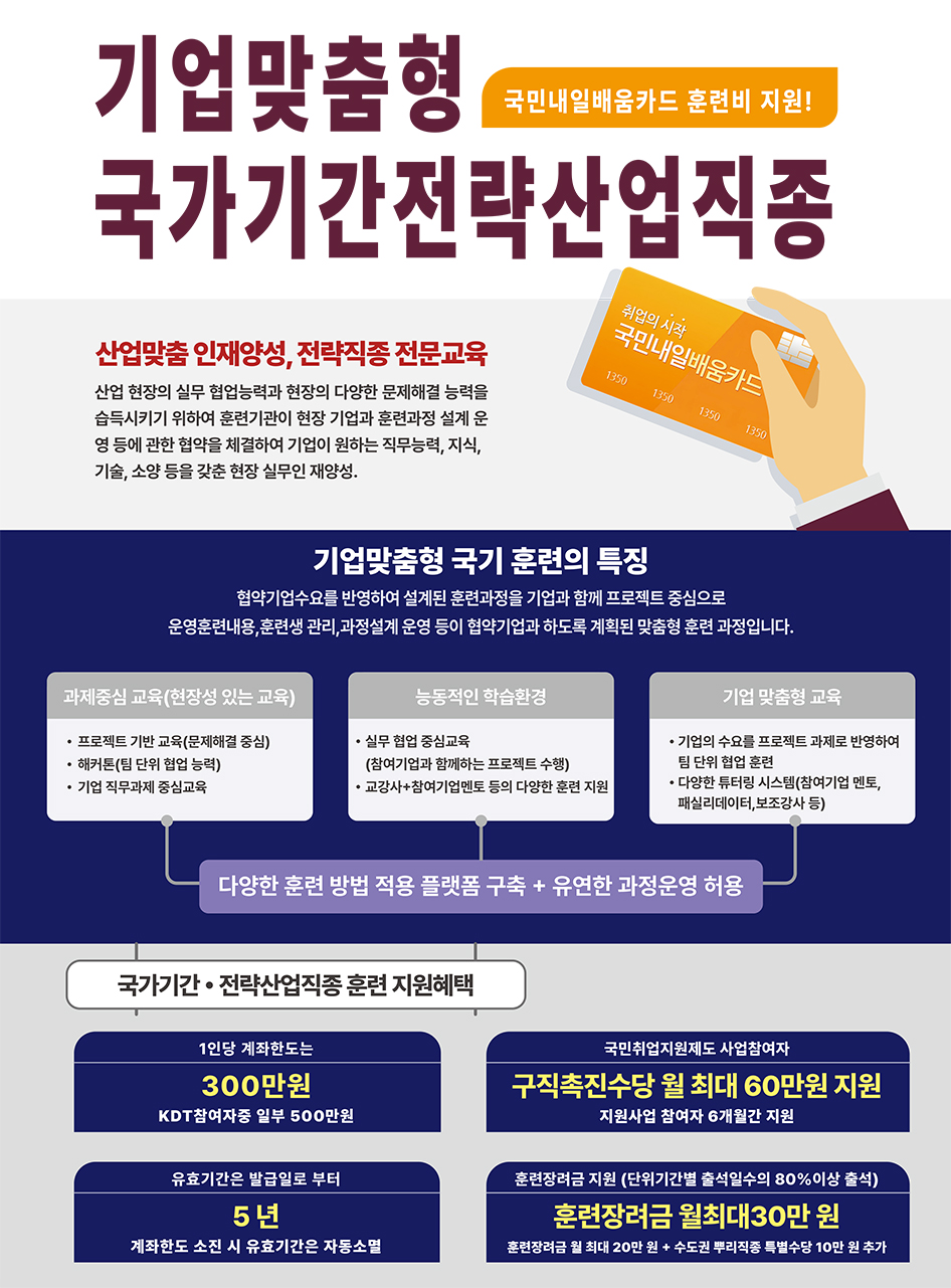 기업맞춤형 국기훈련